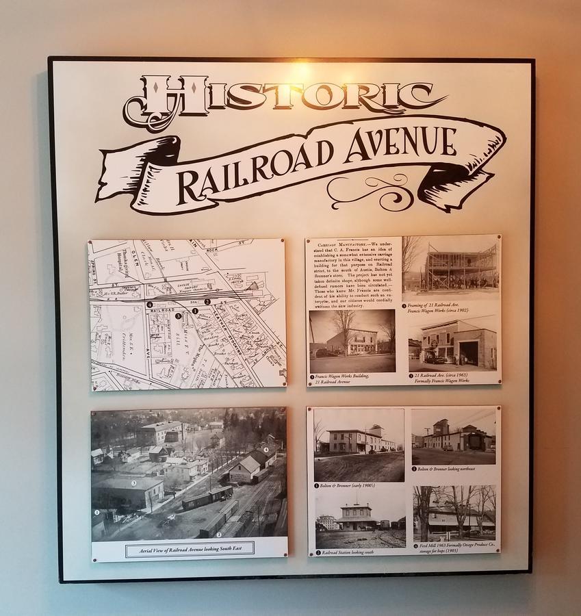 The Railroad Cooperstown